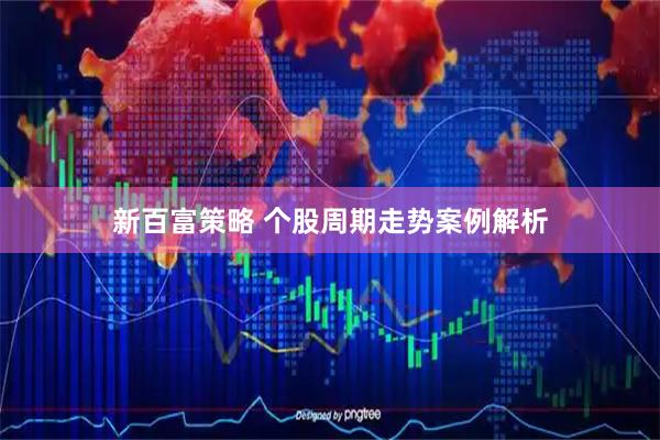 新百富策略 个股周期走势案例解析