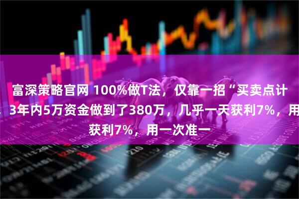 富深策略官网 100%做T法，仅靠一招“买卖点计算公式”，3年内5万资金做到了380万，几乎一天获利7%，用一次准一