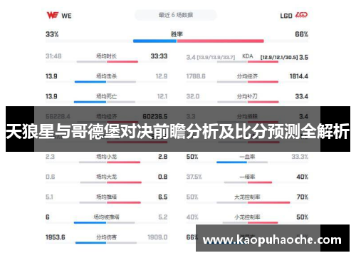 天狼星与哥德堡对决前瞻分析及比分预测全解析